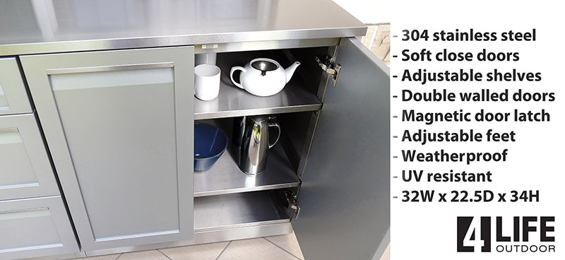 3 PC Gray Outdoor kitchen Island: BBQ Grill Cabinet, 1 x 2-Door Cabinet, 1 x 3 Drawer Cabinet